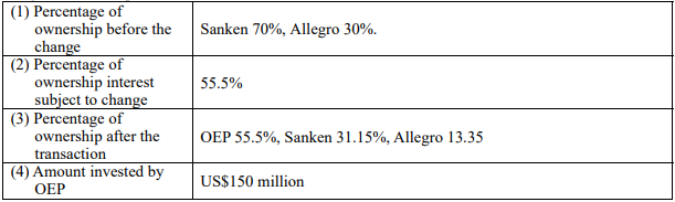 Sanken Announcement Table 2