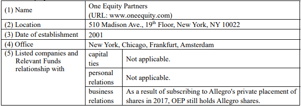 Sanken Announcement Table 3